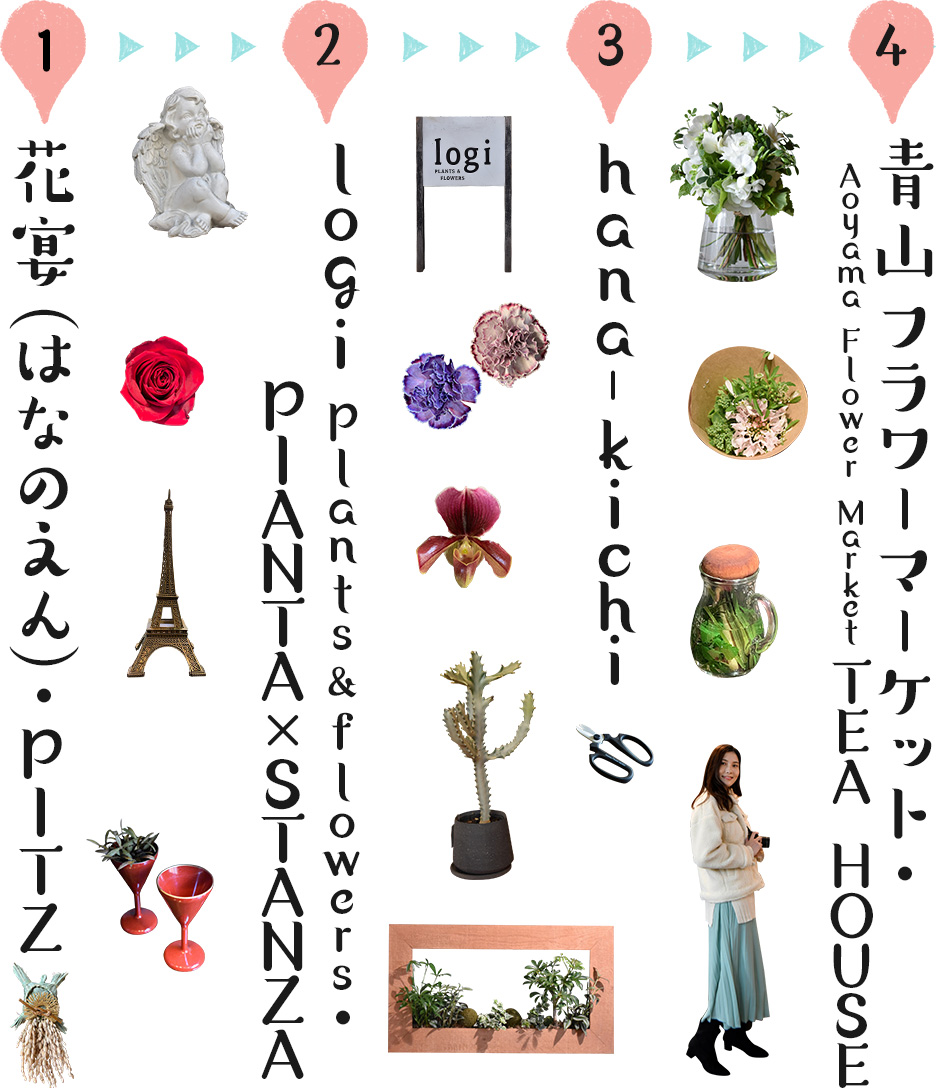 1、花宴（はなのえん）・PITZ　→　2、logi plants&flowers・PIANTA×STANZA　→　3、hana-kichi　→　4、青山フラワーマーケット・TEA  HOUSE
