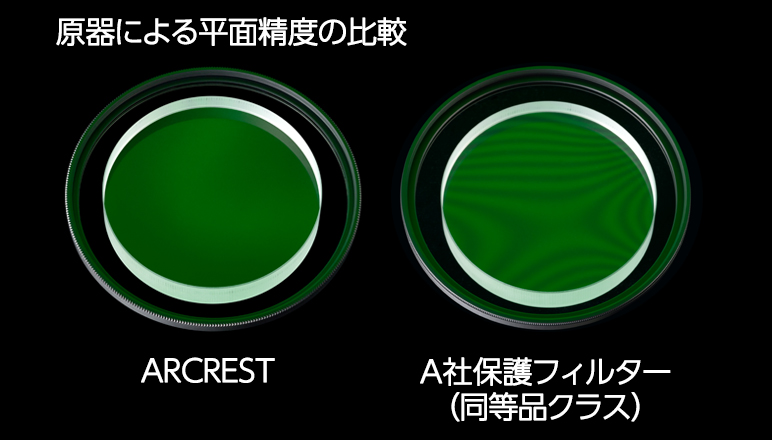 ARCREST PROTECTION FILTER 58mm - 概要 | アクセサリー | ニコン 