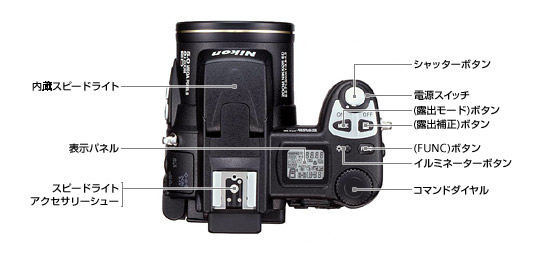 COOLPIX 5700:外観図 - コンパクトデジタルカメラ | ニコンイメージング