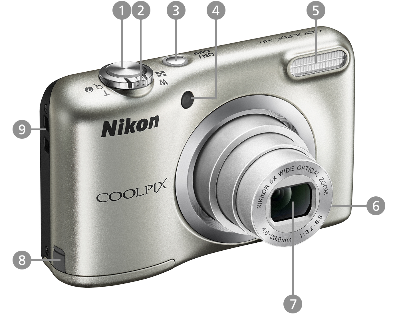 COOLPIX A10 - 各部名称 | コンパクトデジタルカメラ | ニコンイメージング