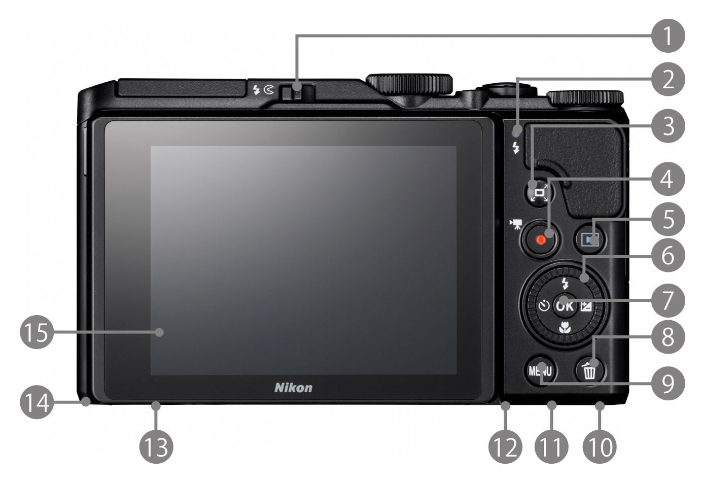 COOLPIX A900 - 各部名称 | コンパクトデジタルカメラ | ニコン 
