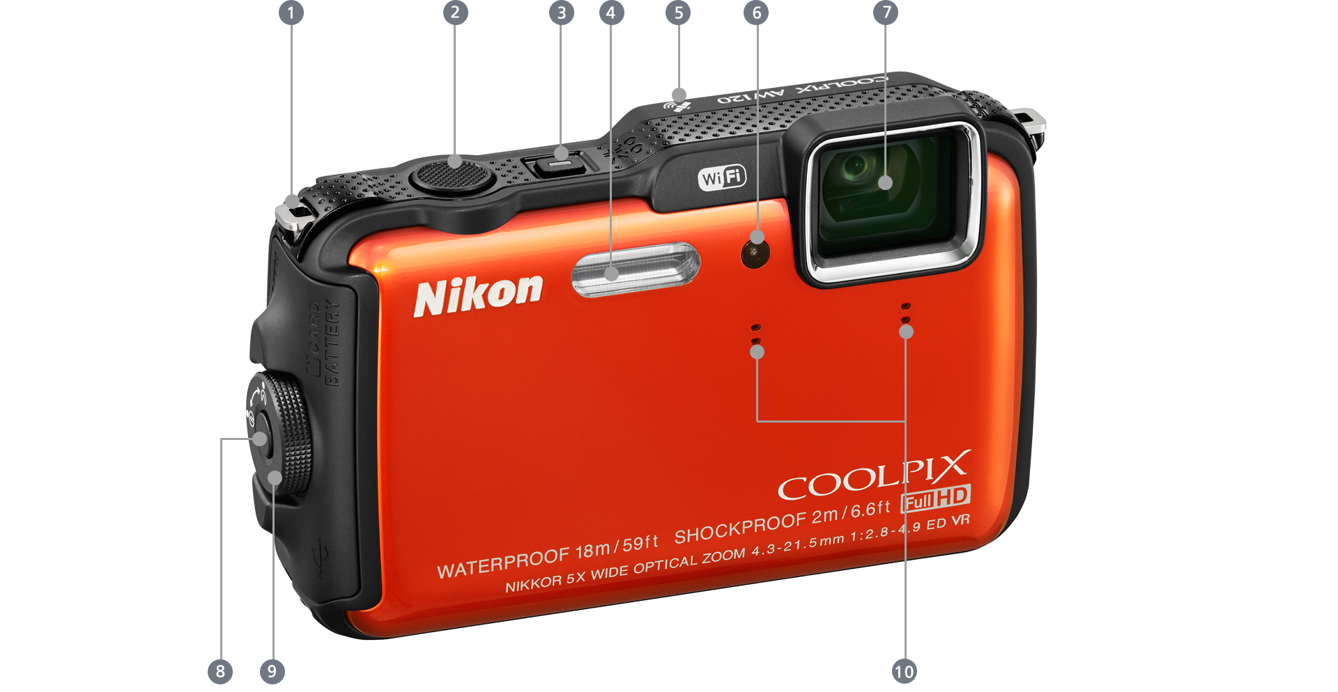 COOLPIX AW120 前面