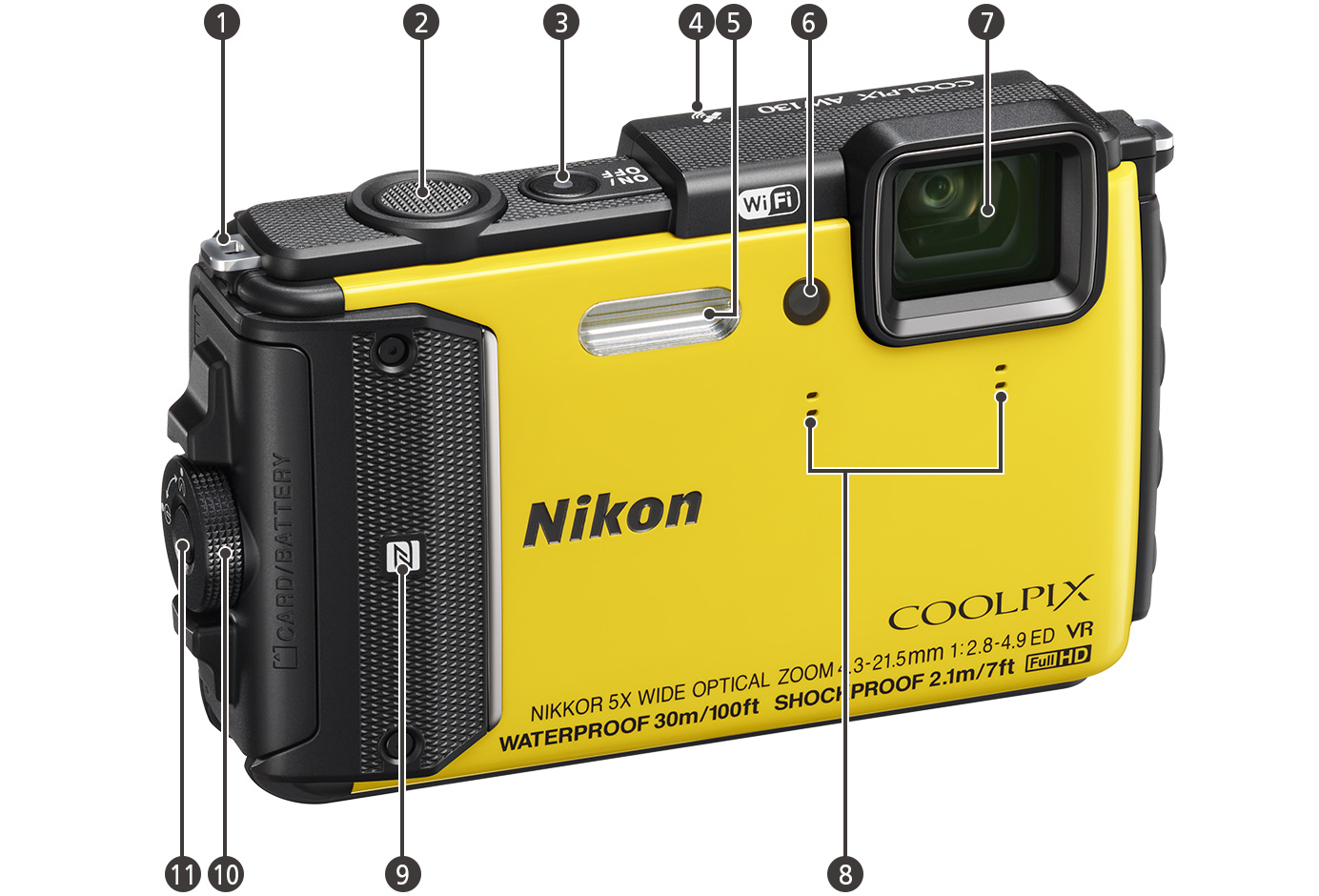 COOLPIX AW130 前面