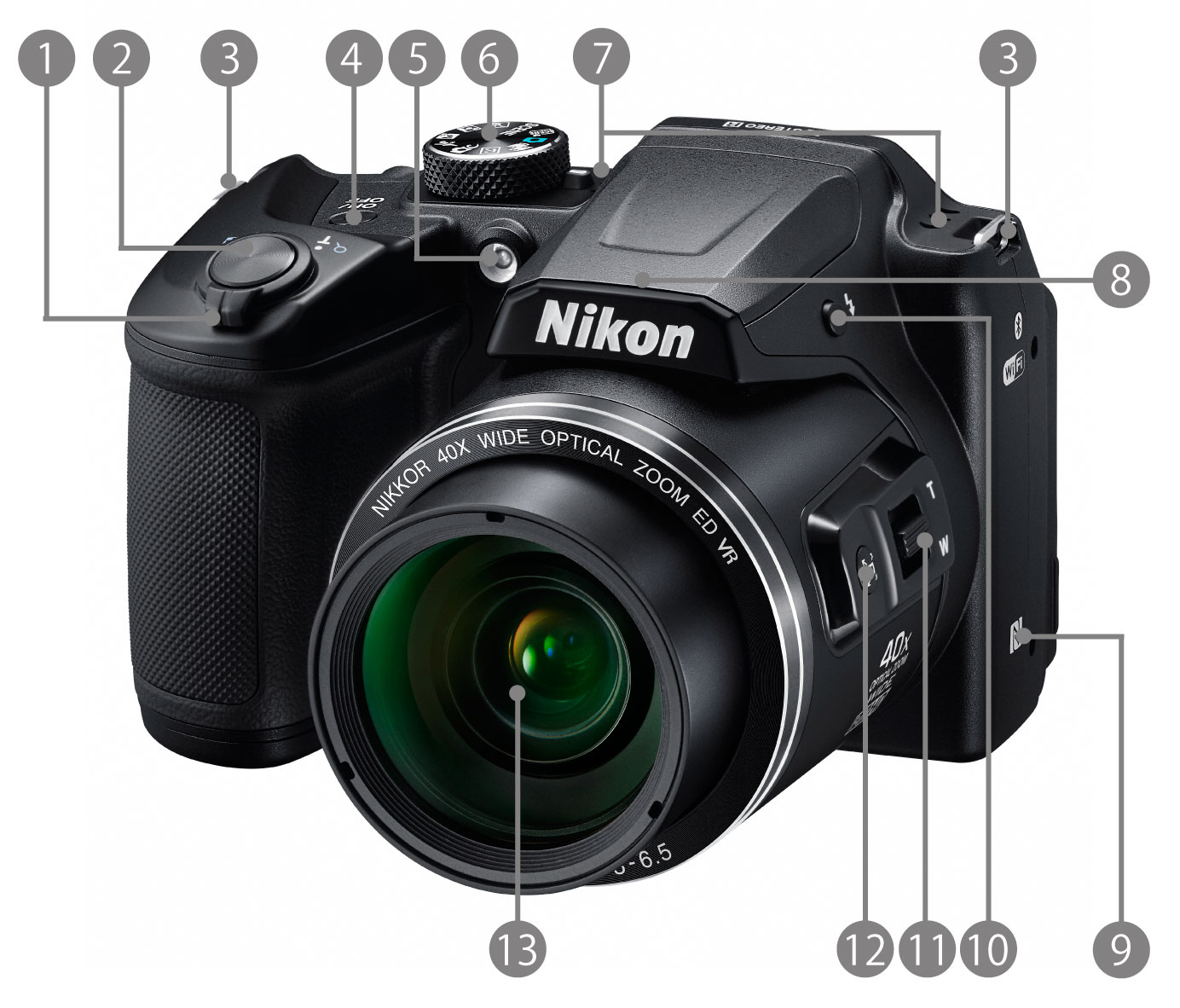 倉庫一掃特別価格 Nikon アダプターセット B500 COOLPIX デジタルカメラ デジタルカメラ