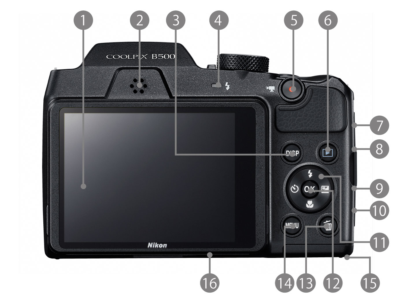 COOLPIX B500 - 各部名称 | コンパクトデジタルカメラ | ニコン