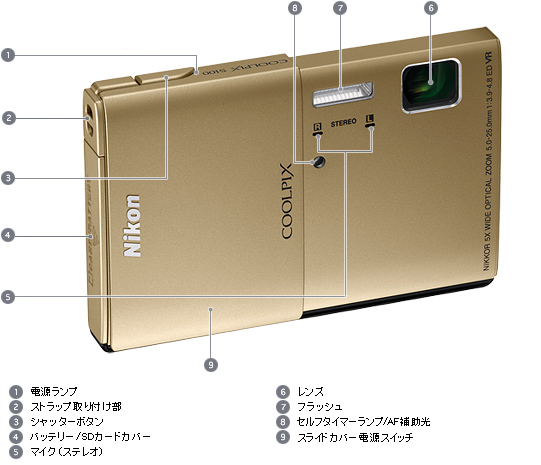 COOLPIX S100 - 外観図 | ニコンイメージング