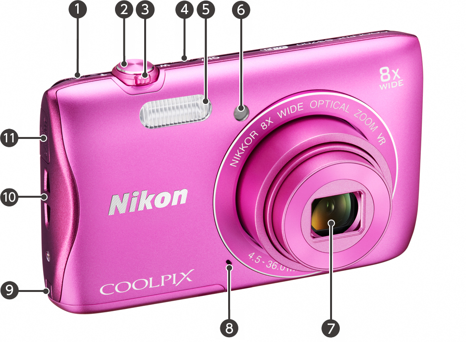 COOLPIX S3700 - 各部名称 | コンパクトデジタルカメラ | ニコン 