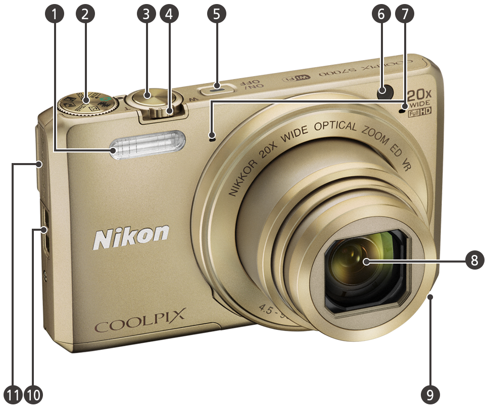 COOLPIX S7000 - 各部名称 | コンパクトデジタルカメラ | ニコン 