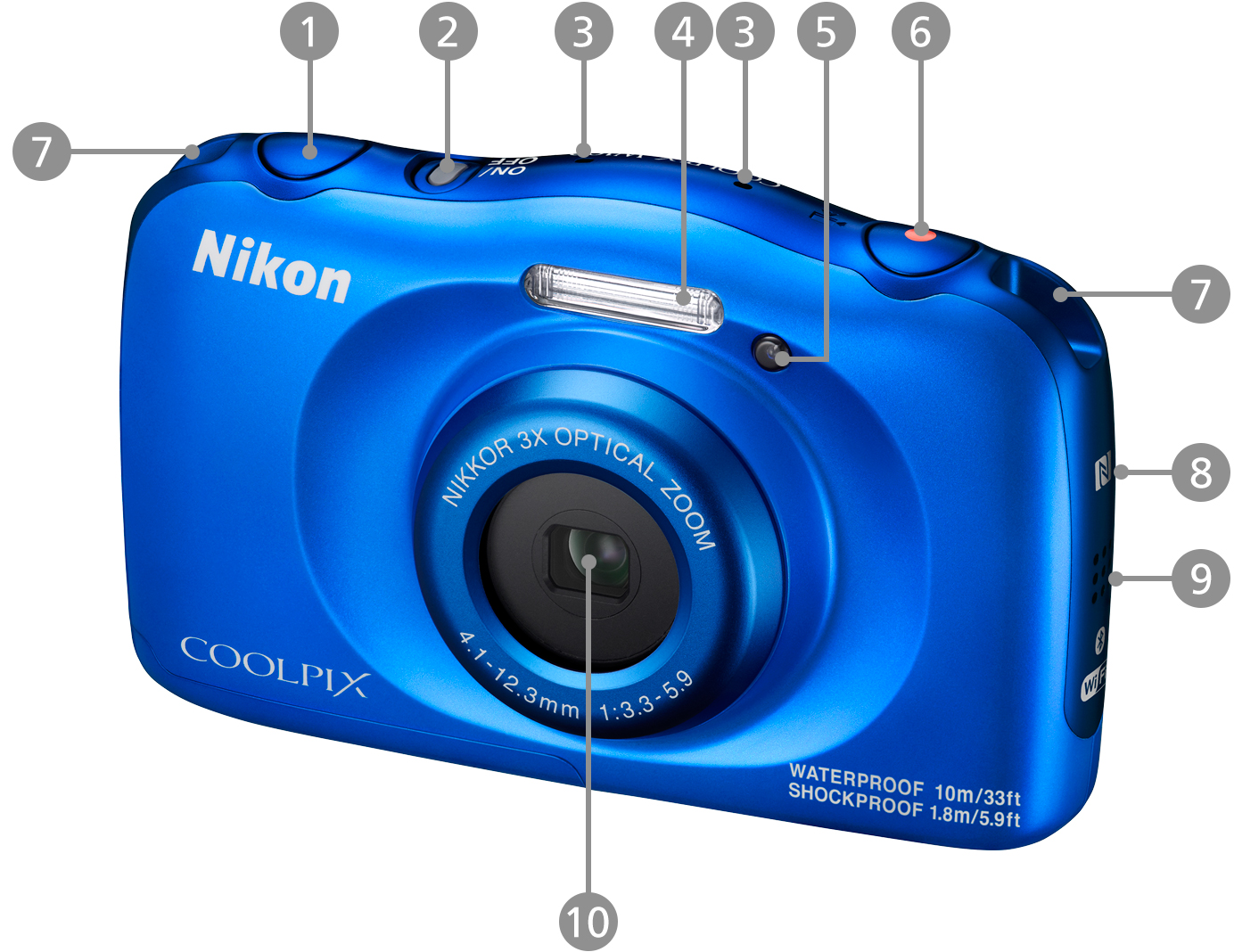 COOLPIX W100 - 各部名称 | コンパクトデジタルカメラ | ニコン 