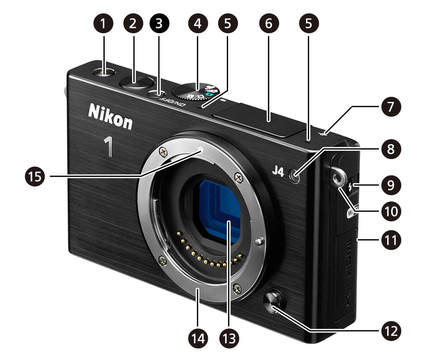 Nikon 1 J4 各部名称