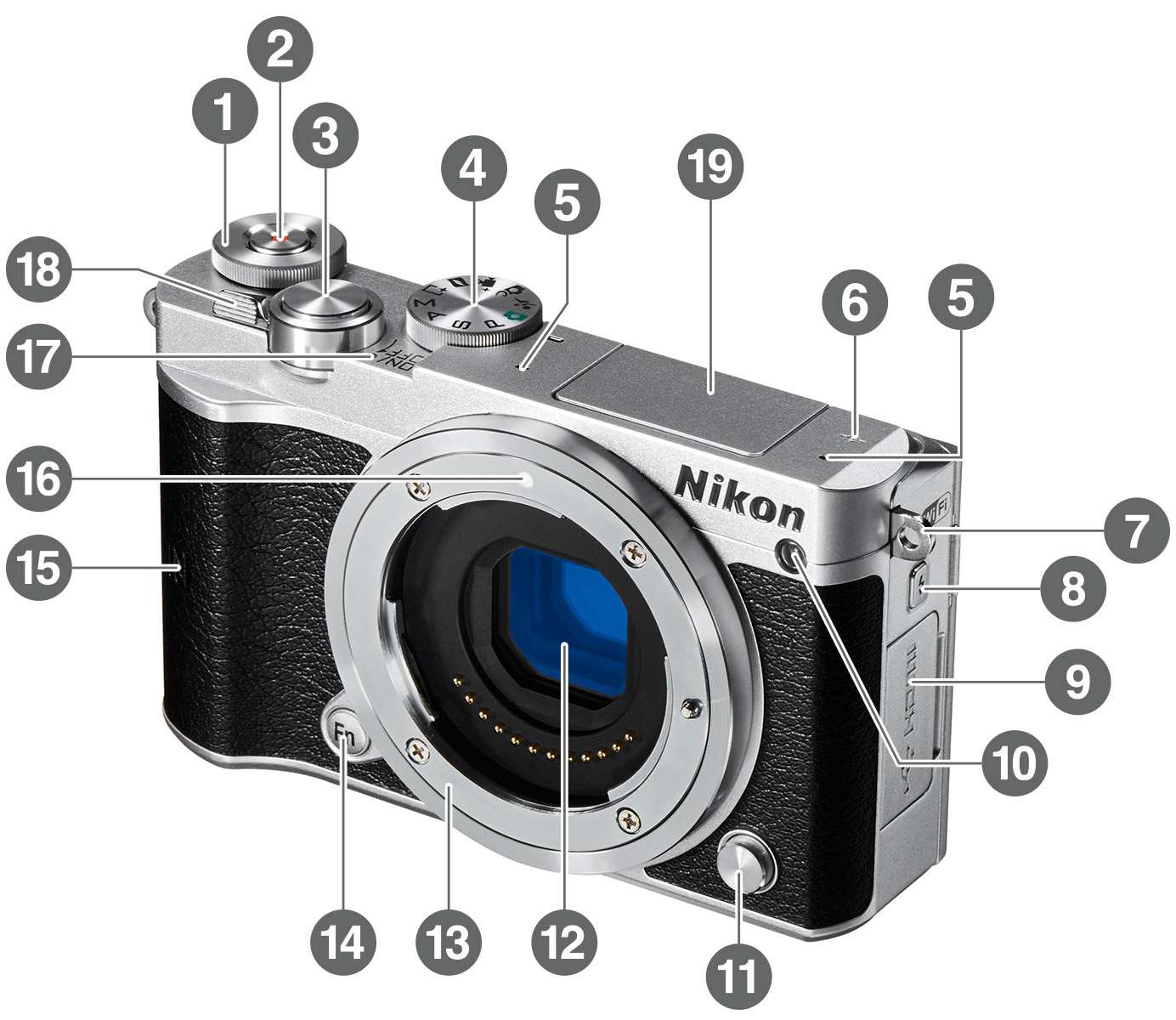 Nikon 1 J5 - 各部名称 | ミラーレスカメラ | ニコンイメージング