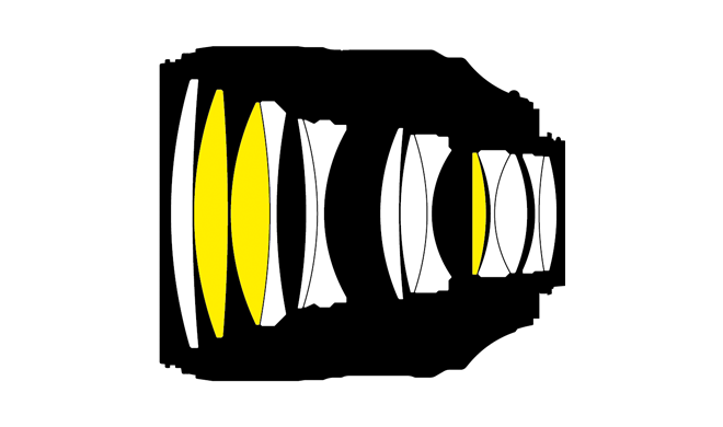 AF-S NIKKOR 105mm f/1.4E ED レンズ構成図