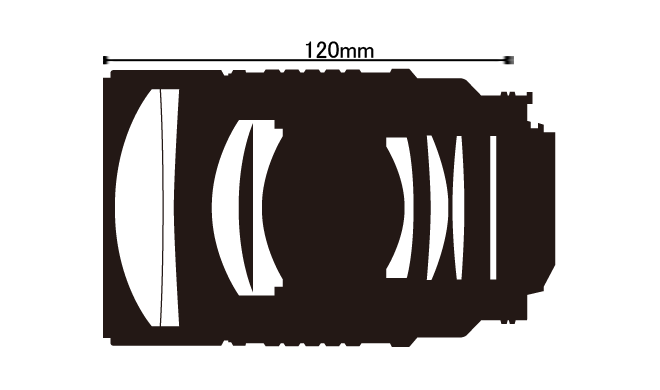 AI AF DC-Nikkor 135mm f/2D レンズ構成図