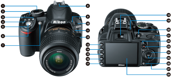 最終値下げ★Nikon D3100 デジタル一眼レフカメラ 　標準レンズ&その他