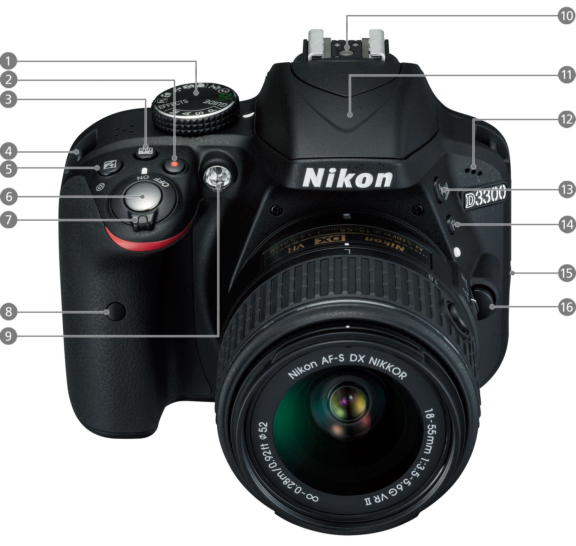 D3300 - 各部名称 | 一眼レフカメラ | ニコンイメージング