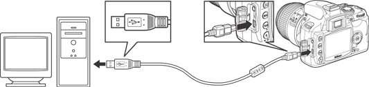 カメラの電源をOFFにし、USBケーブルを使用してカメラとパソコンを接続します。