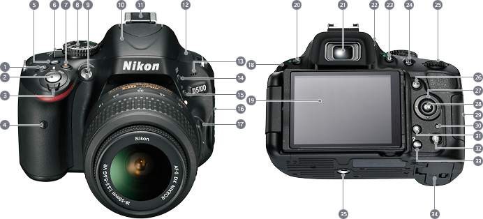 Nikon D5100（標準レンズ、バッテリー付属）