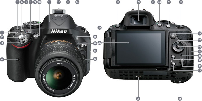 Nikon D5200 【レンズ18-55mm 1:3.5-5.6G ジャンク】
