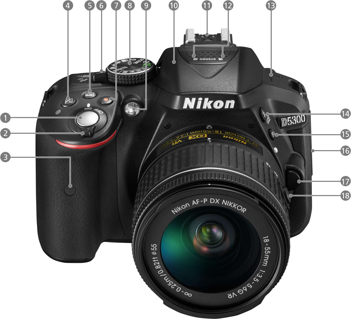 D5300 - 各部名称 | 一眼レフカメラ | ニコンイメージング