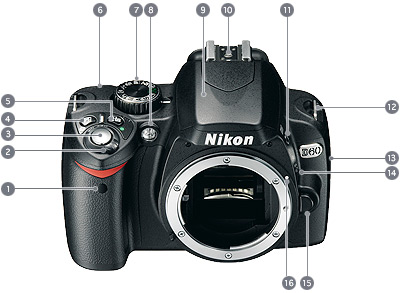 D60:外観図 - デジタル一眼レフカメラ | ニコンイメージング