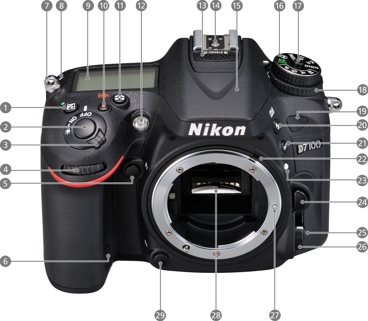 ニコン　Nikon D7100 カメラ　一眼レフ