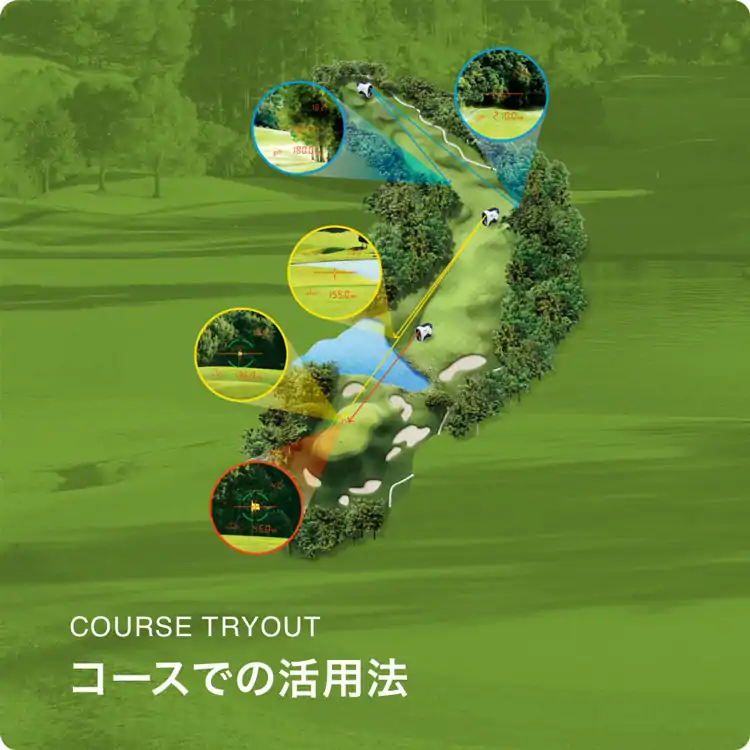 COURSE TRYOUT　コースでの活用法