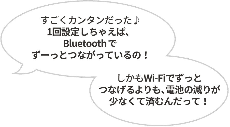 「すごくカンタンだった♪1回設定しちゃえば、Bluetooth low energyでずーっとつながっているの！しかもWi-Fiでずっとつなげるよりも、電池の減りが少なくて済むんだって！」